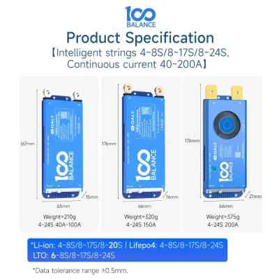 BMS intelligent à équilibrage actif 100 A – image 2