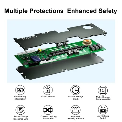 BMS intelligent actif pour batterie 8S à 16S – image 3
