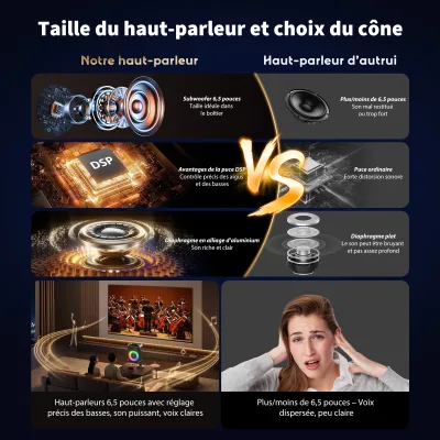 Enceinte karaoké Bluetooth portable à LED – image 2