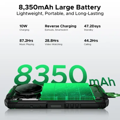 Smartphone robuste écran 5,5 pouces, 12 Go – image 3
